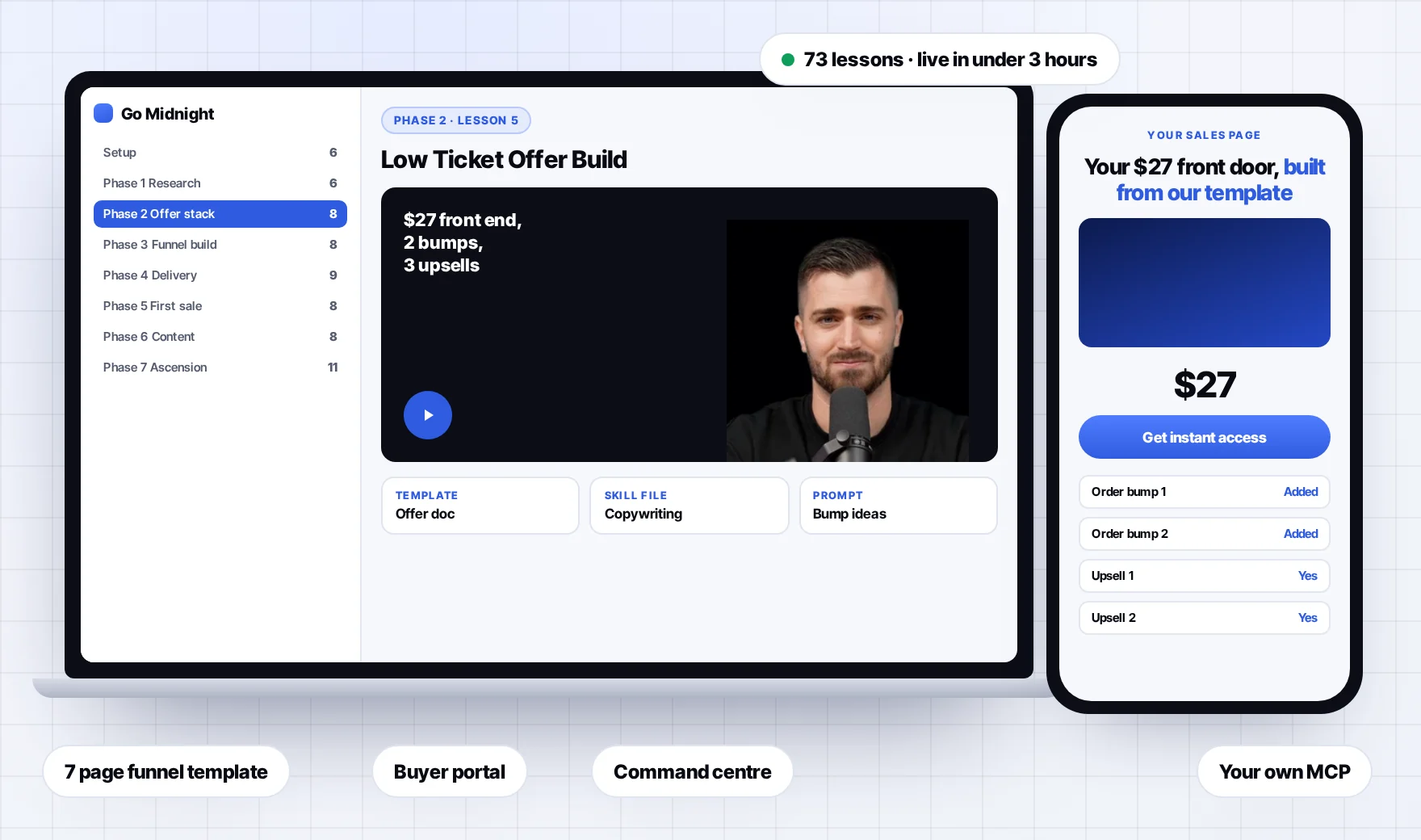 The Go Midnight course, templates, AI tools and buyer portal