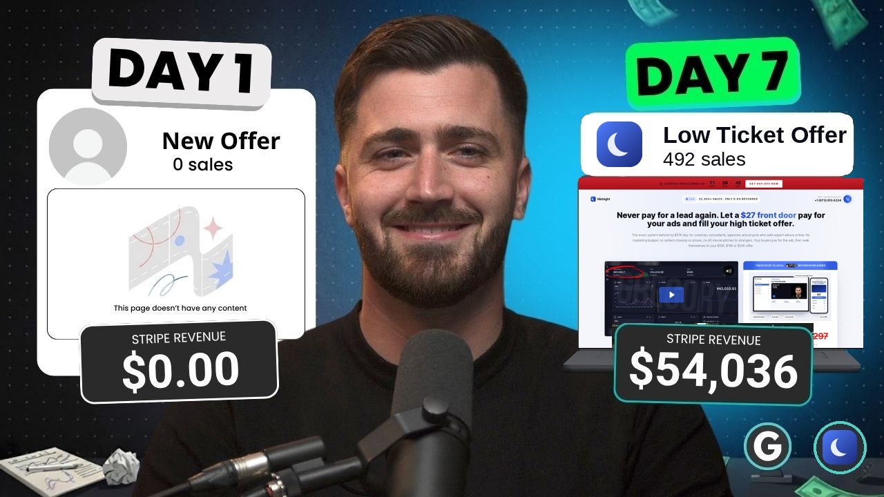 Day 1 $0, Day 7 $54,036 in Stripe revenue